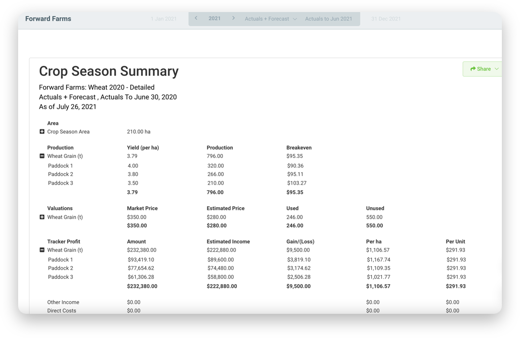 Farm Business Accounting Software - Figured